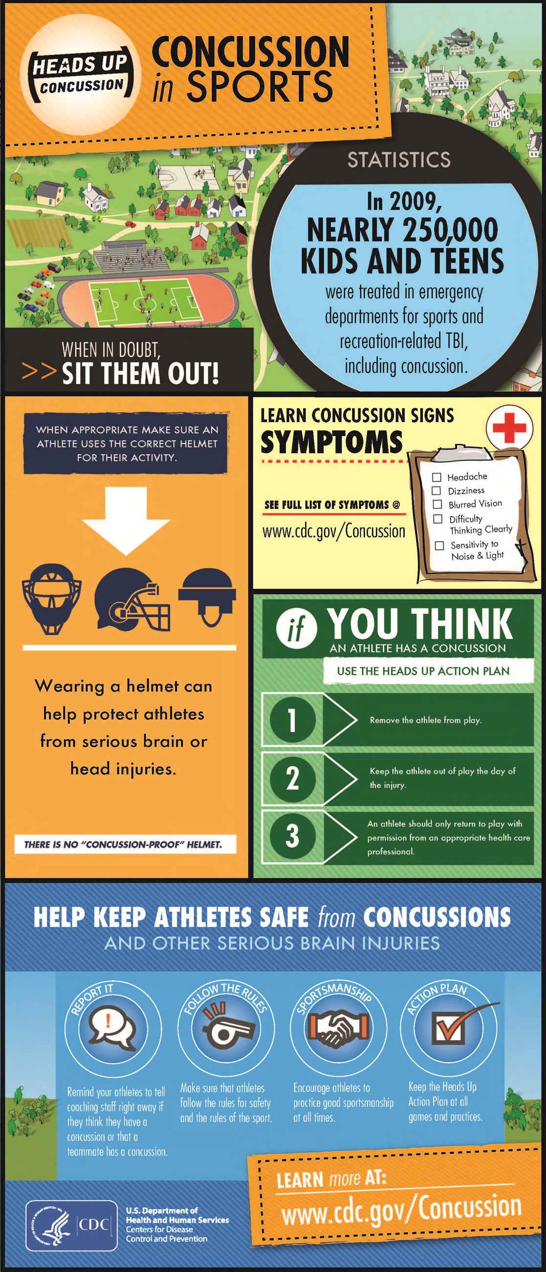 concussion_graphic.JPG