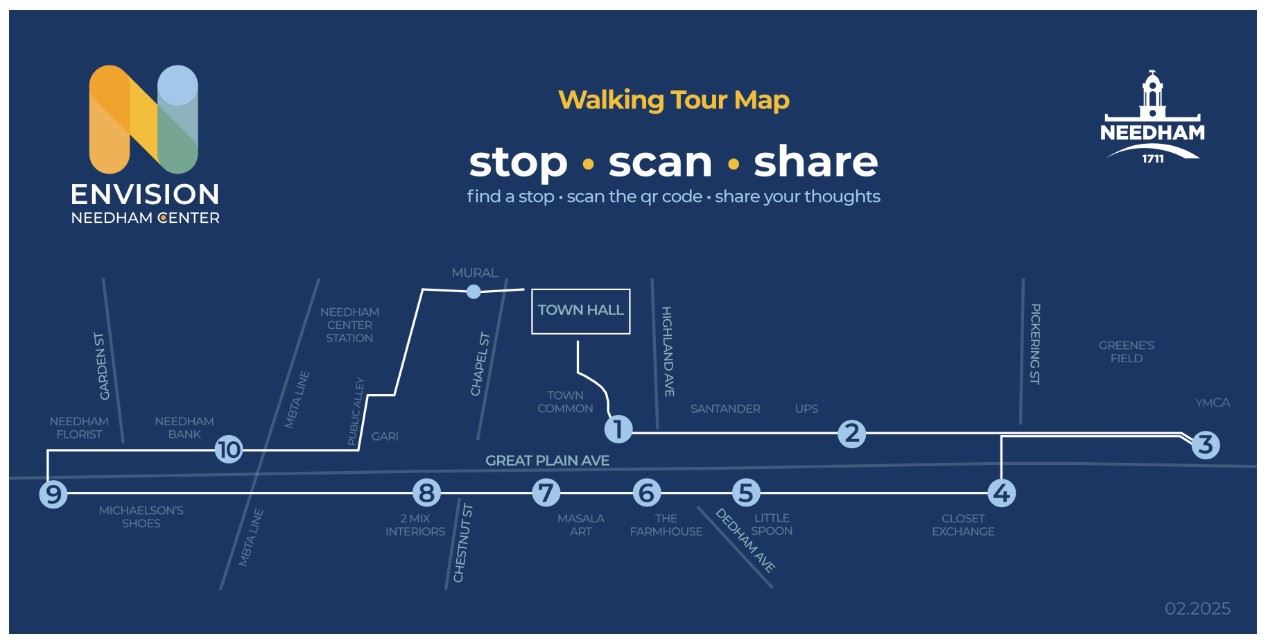 wakling tour graphic